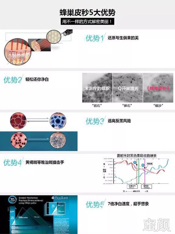 案例图片