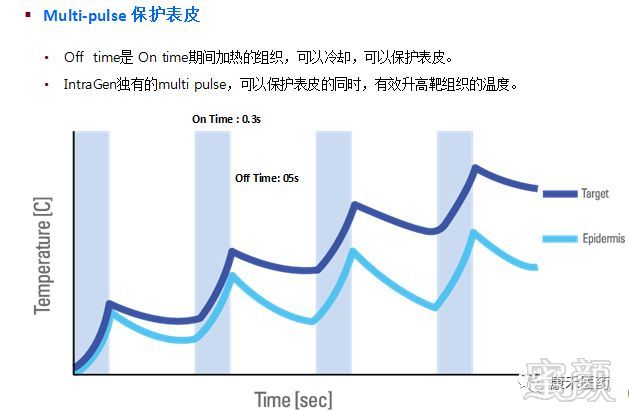 案例图片