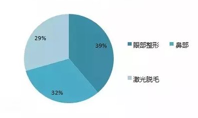 https://img.miyanlife.com/mnt/timg/180627/12352V306-2.jpg