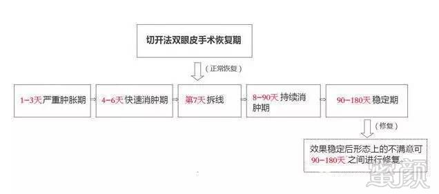https://img.miyanlife.com/mnt/timg/180705/1142233N4-5.jpg