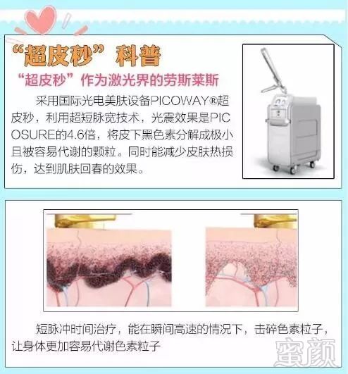 案例图片