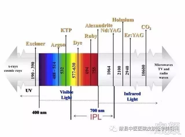 案例图片