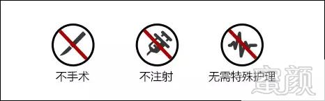 https://img.miyanlife.com/mnt/timg/180725/135502C16-5.jpg