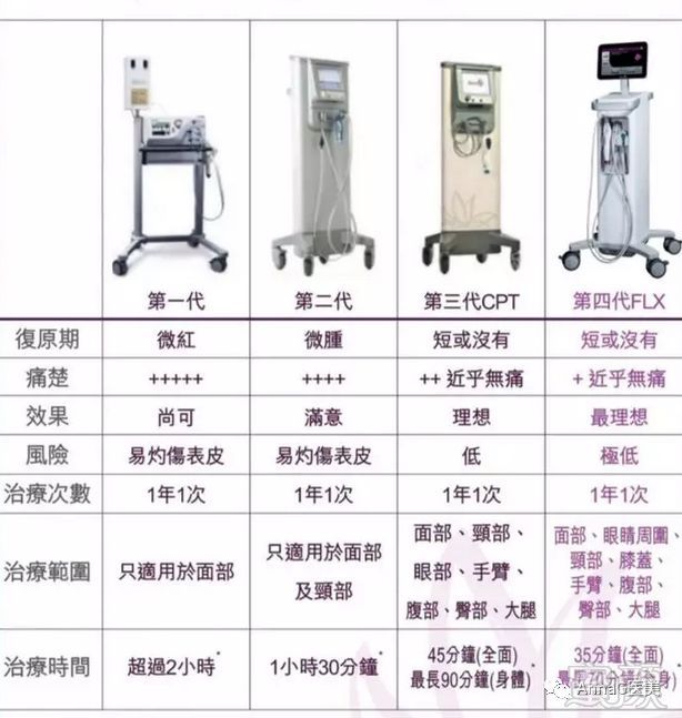https://img.miyanlife.com/mnt/timg/180726/114S61S0-4.jpg