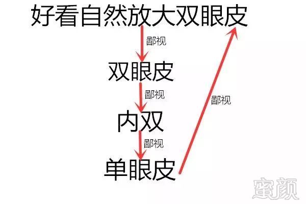 https://img.miyanlife.com/mnt/timg/180726/1156155344-1.jpg
