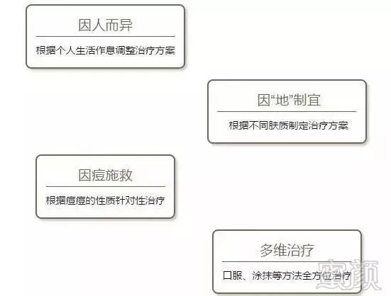 https://img.miyanlife.com/mnt/timg/180728/1110331241-6.jpg
