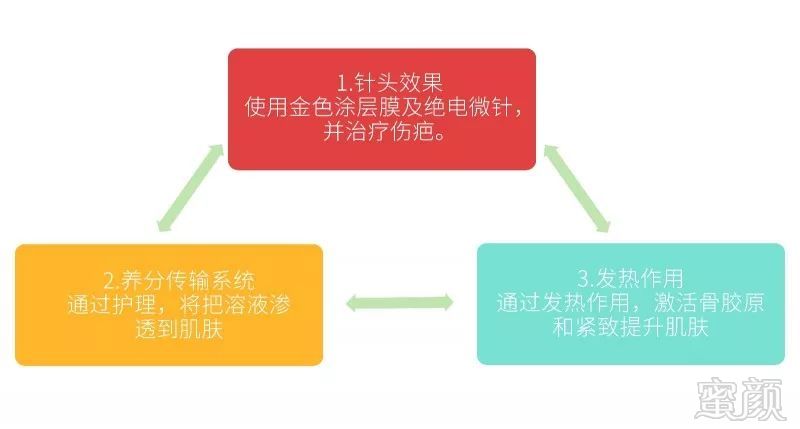 https://img.miyanlife.com/mnt/timg/180729/121T25201-6.jpg