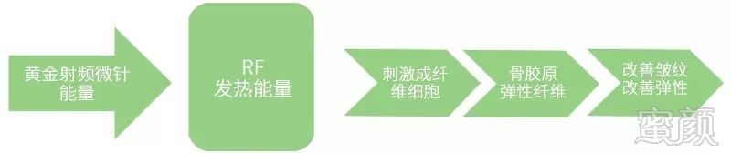 https://img.miyanlife.com/mnt/timg/180729/121T25I2-5.jpg