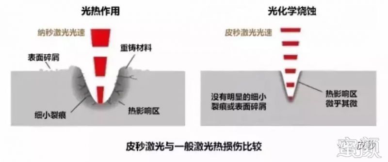 https://img.miyanlife.com/mnt/timg/180806/120F94U0-6.jpg