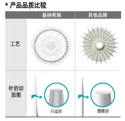 案例图片