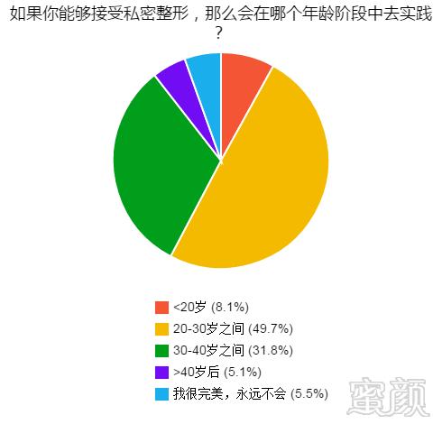 案例图片