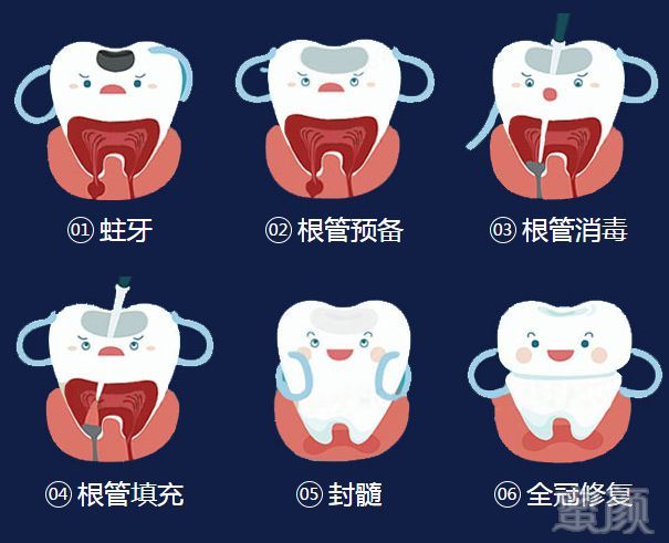 案例图片