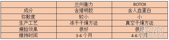 https://img.miyanlife.com/mnt/timg/180829/10513252G-3.jpg