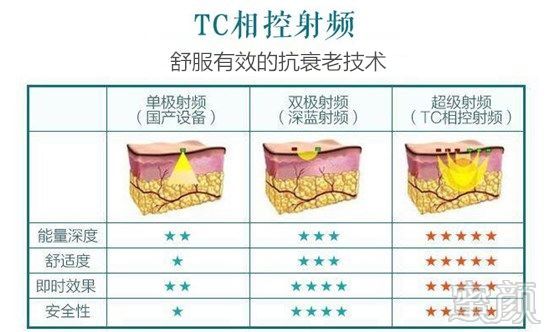 案例图片