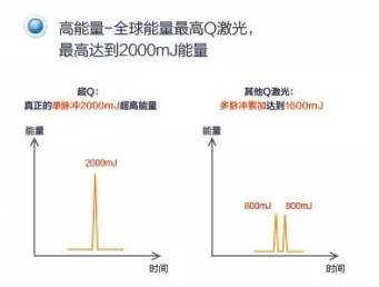 案例图片