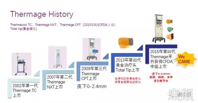 https://img.miyanlife.com/mnt/timg/180906/1211051J7-2.jpg