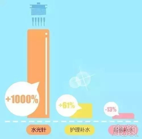 https://img.miyanlife.com/mnt/timg/180907/1130131629-1.jpg