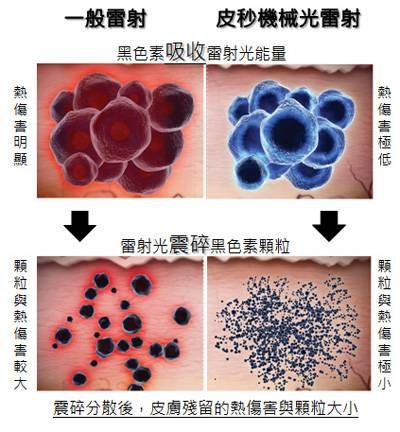 https://img.miyanlife.com/mnt/timg/180907/121625C39-5.jpg