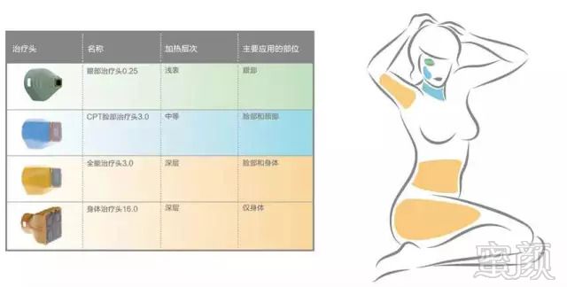 https://img.miyanlife.com/mnt/timg/180907/1220233514-8.jpg