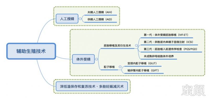 https://img.miyanlife.com/mnt/timg/180910/12025SU5-1.jpg