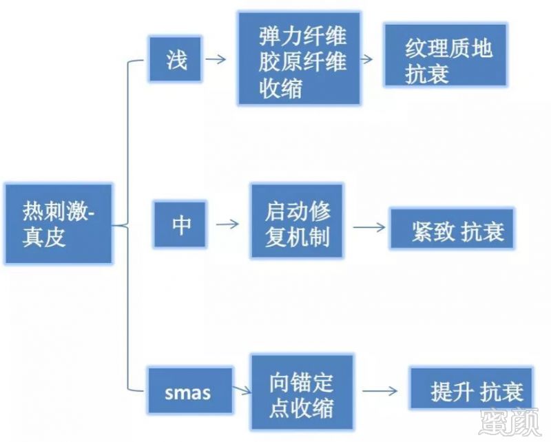https://img.miyanlife.com/mnt/timg/180911/1131431637-5.jpg