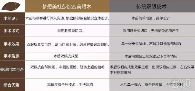 https://img.miyanlife.com/mnt/timg/180912/1250006241-7.jpg