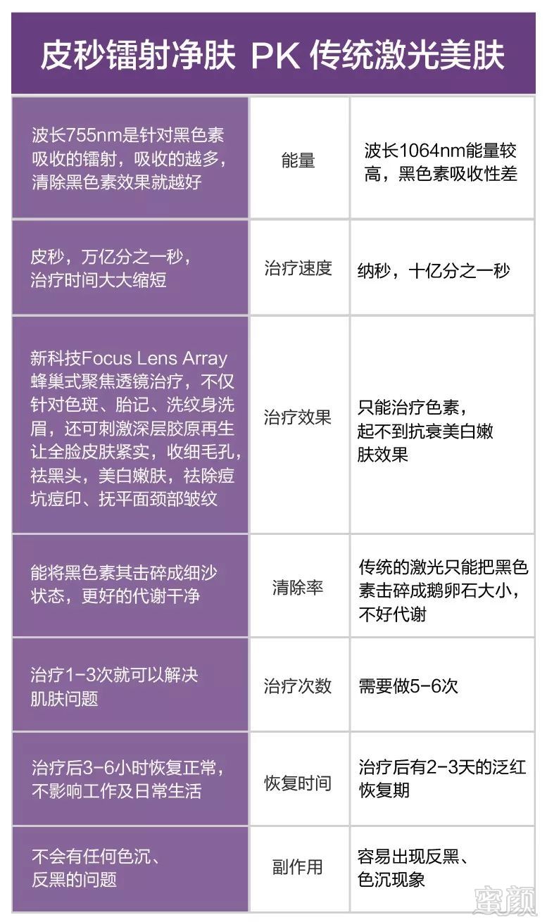https://img.miyanlife.com/mnt/timg/180925/1142512262-2.jpg