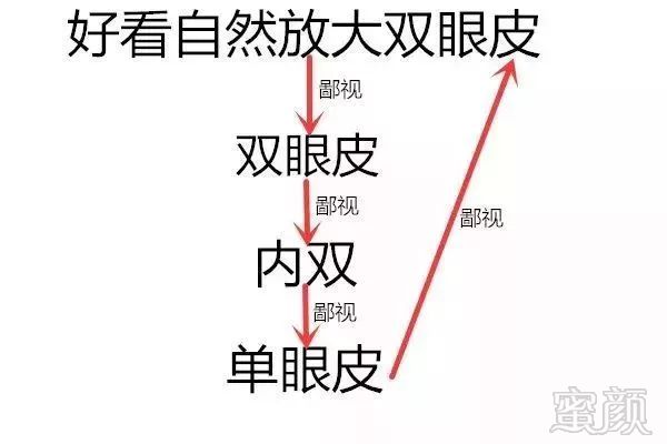 https://img.miyanlife.com/mnt/timg/180927/1106091a8-1.jpg