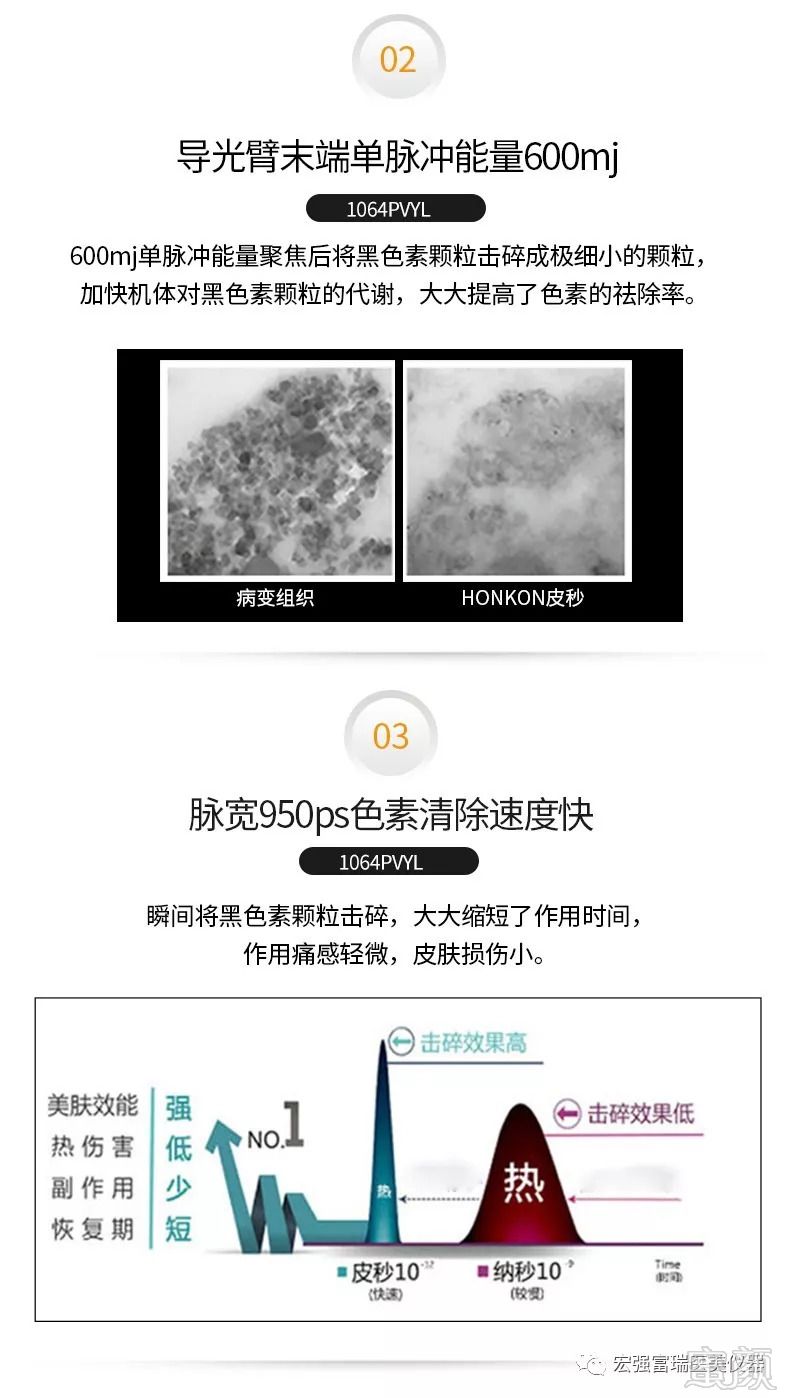 https://img.miyanlife.com/mnt/timg/180929/11395L620-3.jpg