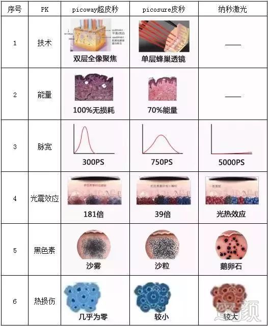 https://img.miyanlife.com/mnt/timg/181006/11103431S-7.jpg