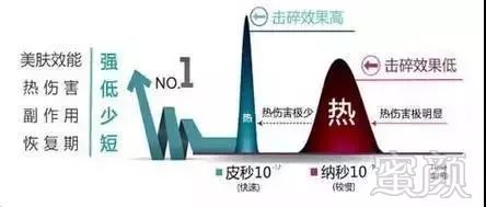 https://img.miyanlife.com/mnt/timg/181006/1212525006-3.jpg