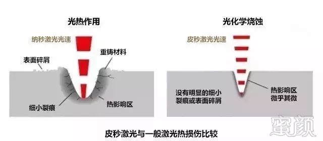 https://img.miyanlife.com/mnt/timg/181006/121252OK-7.jpg
