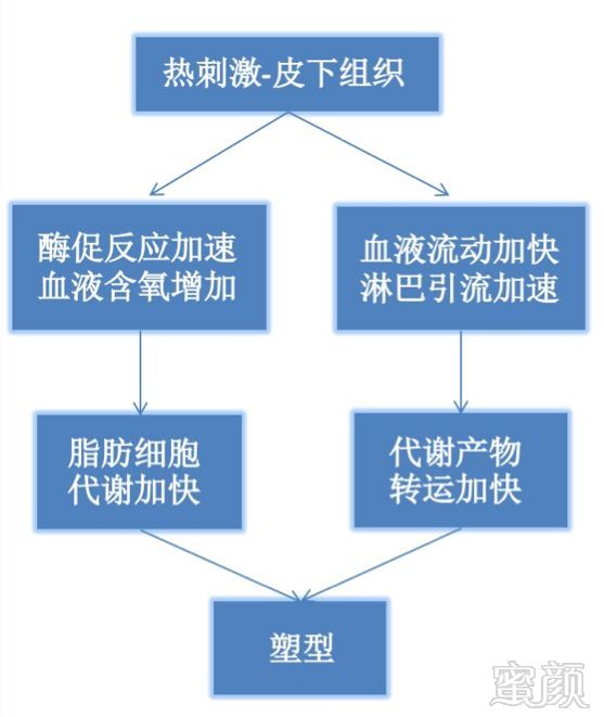 https://img.miyanlife.com/mnt/timg/181007/124313A60-7.jpg
