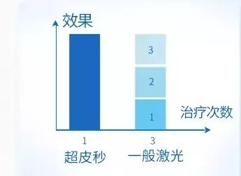 https://img.miyanlife.com/mnt/timg/181009/1249361235-3.jpg