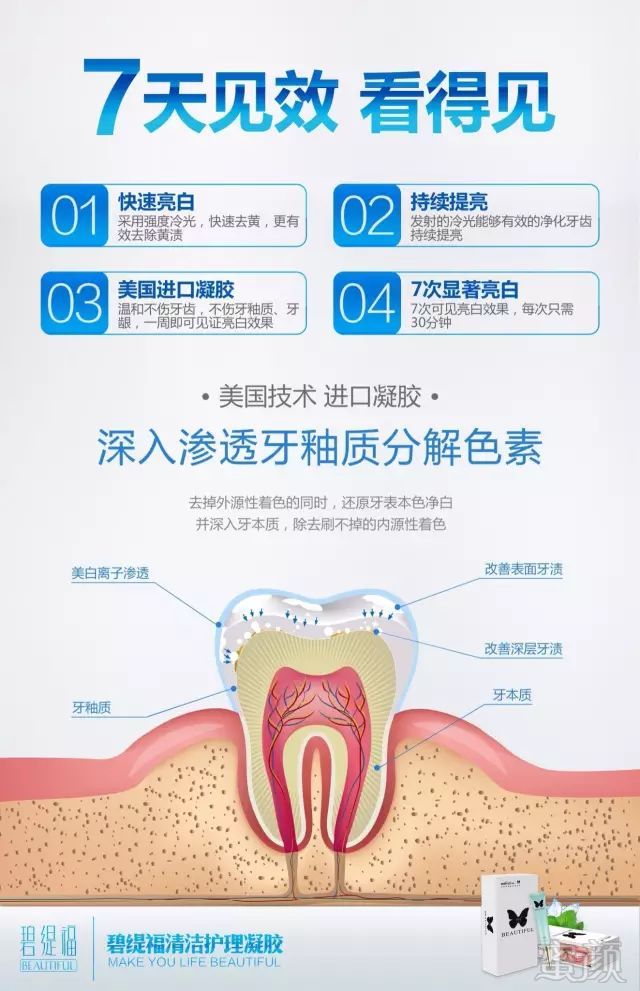 案例图片