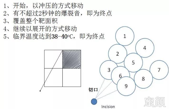 案例图片