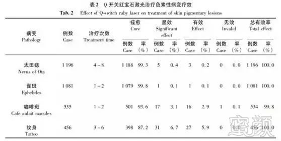 案例图片