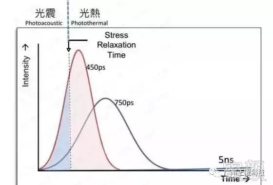 案例图片