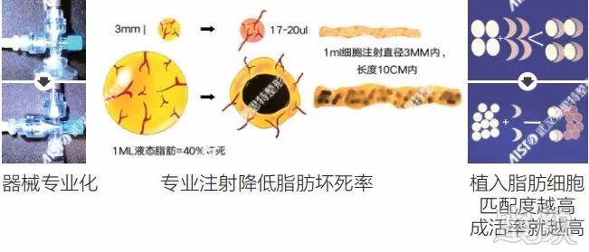 案例图片