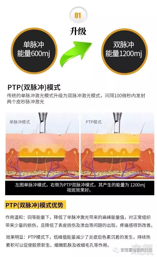 https://img.miyanlife.com/mnt/timg/181201/114Q24T6-4.jpg