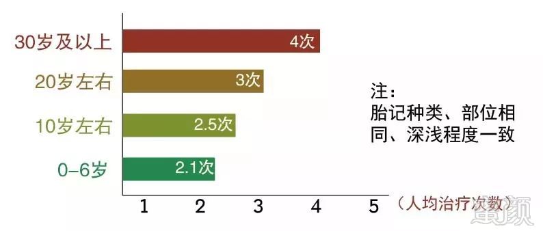 案例图片