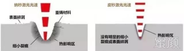 https://img.miyanlife.com/mnt/timg/181202/11315GI2-4.jpg