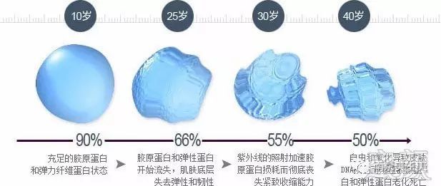 https://img.miyanlife.com/mnt/timg/181219/1212353292-1.jpg