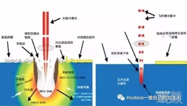 案例图片