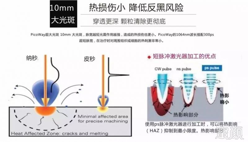 案例图片