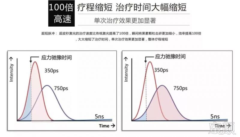 案例图片