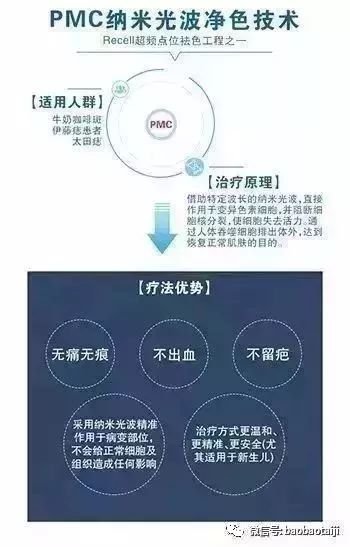 案例图片