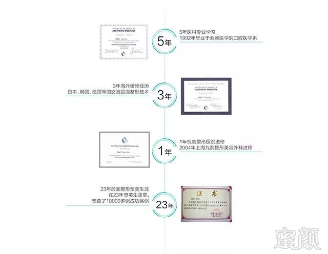 https://img.miyanlife.com/mnt/timg/190106/1031243247-9.jpg