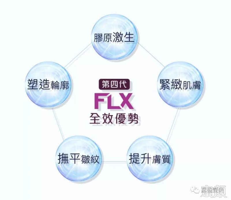 https://img.miyanlife.com/mnt/timg/190112/1256263095-7.jpg