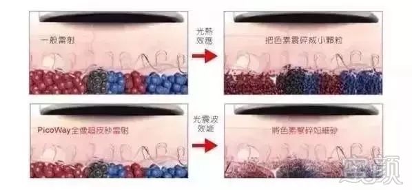 https://img.miyanlife.com/mnt/timg/190113/11211G562-6.jpg